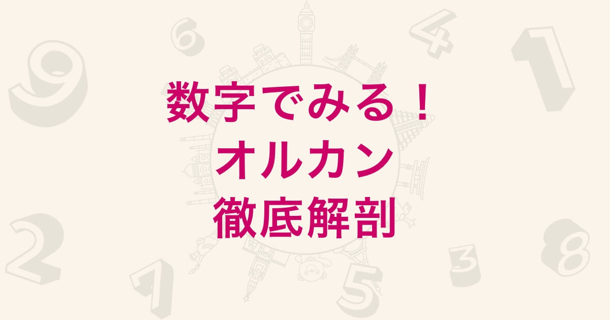 数字でみる！オルカン徹底解剖｜オルカンひろば｜eMAXIS Slim
