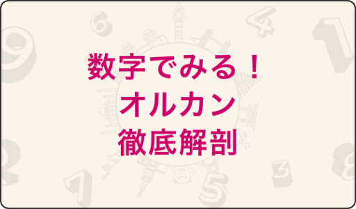 数字でみる！オルカン徹底解剖