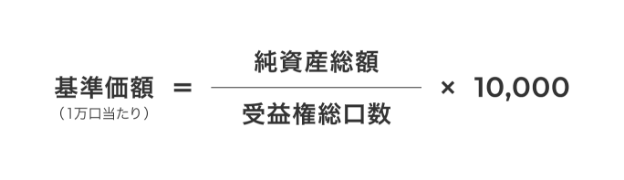 基準価額の計算式