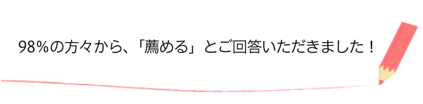 アンケートQ2補足